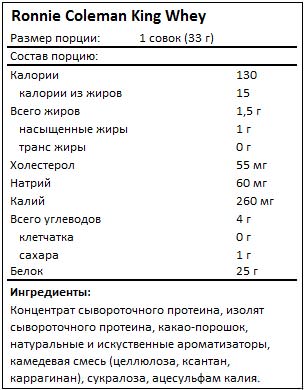 Состав King Whey от Ronnie Coleman Состав King Whey от Ronnie Coleman